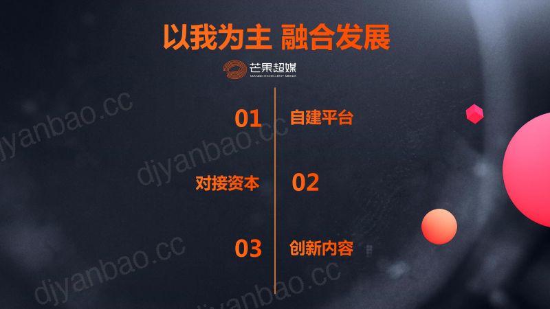 3吴俊芒果超媒吴俊全国媒体融合发展大会-发言材料-PPT版2020.9.9-V2 第3页