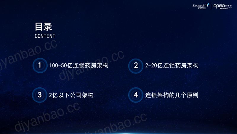 2019年新形势新架构-区域连锁药店的组织架构优化 第3页