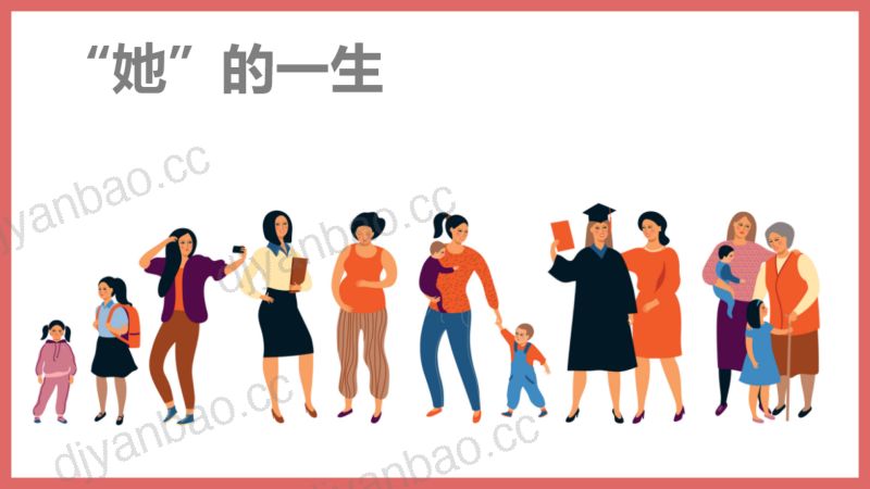 如新-关于女性私密健康你需要了解的那些事 第3页
