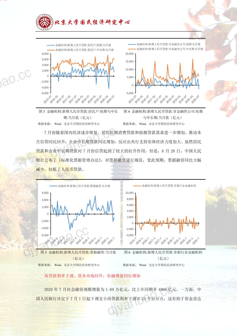 北京大学:中国经济基本面继续恢复货币政策边际收紧 第3页