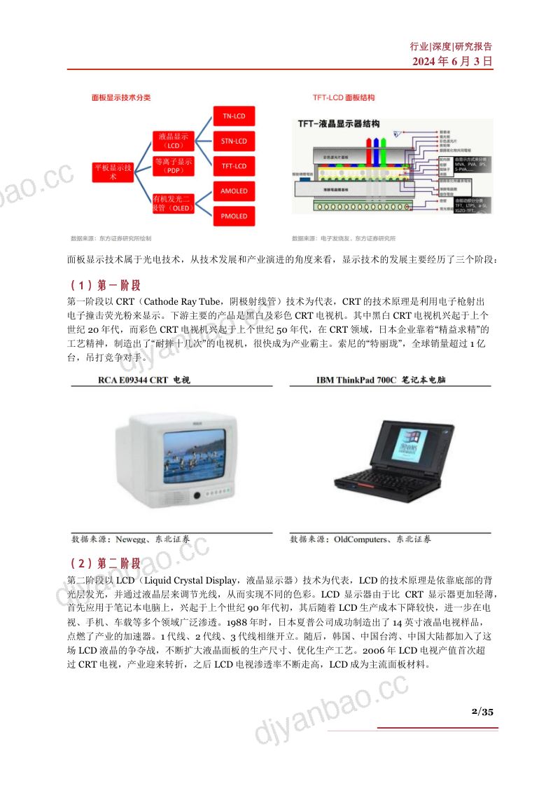 面板行业深度技术变革相关机遇产业链及相关公司深度梳理- 第2页