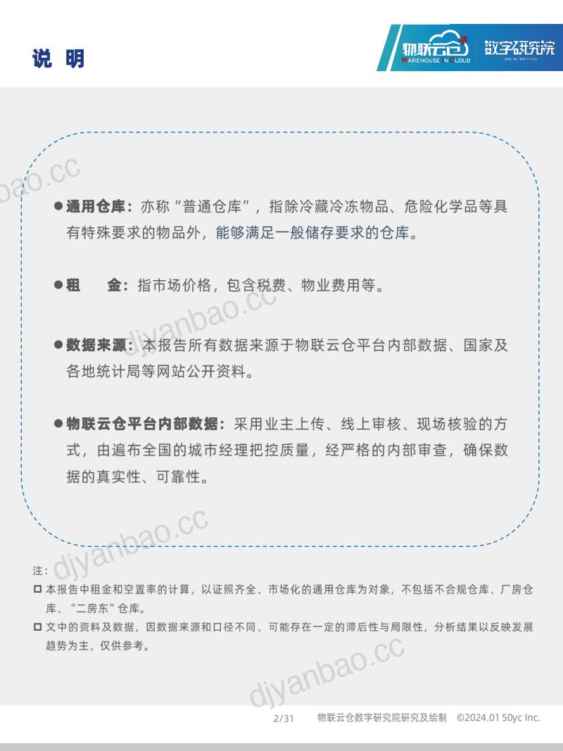 2023年12月中国通用仓储市场动态报告 第2页