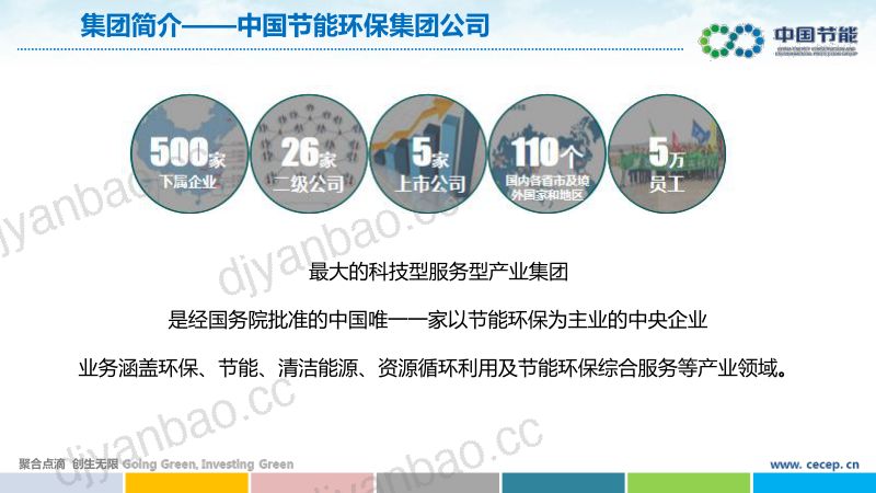 存量生活垃圾填埋场治理技术与工程实践 第3页