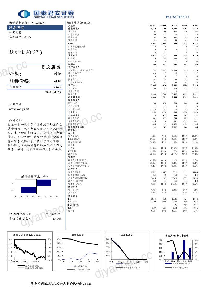敷尔佳-公司首次覆盖报告医用敷料龙头线上妆品有望发力- 第2页