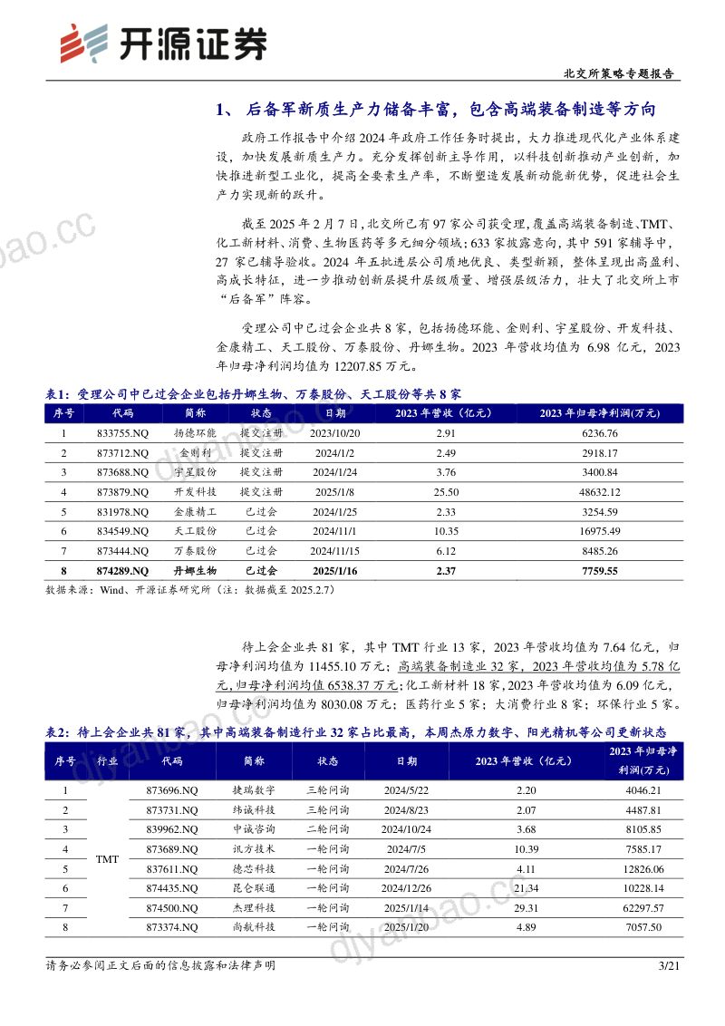20250218-开源证券-北交所策略专题报告北交所新质生产力后备军筛选系列十六关注海菲曼拓普泰克等 第3页