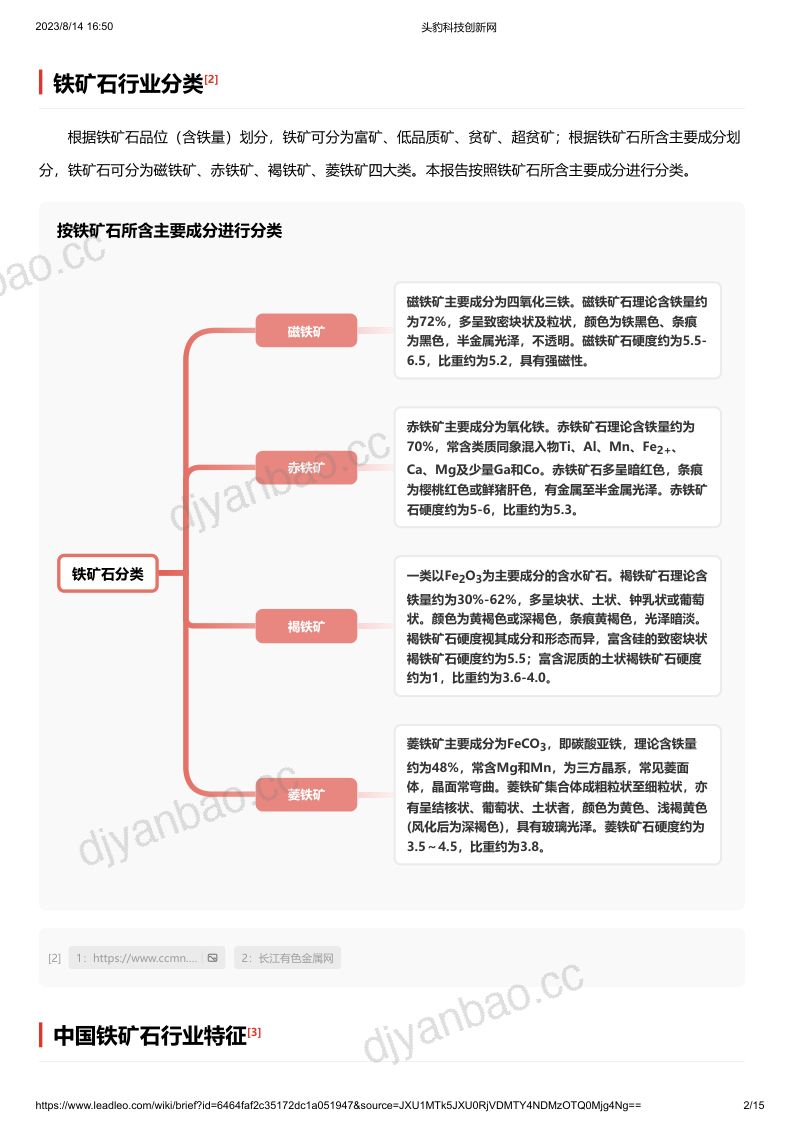 头豹研究院_铁矿石 头豹词条报告系列_2023-08-25 第2页