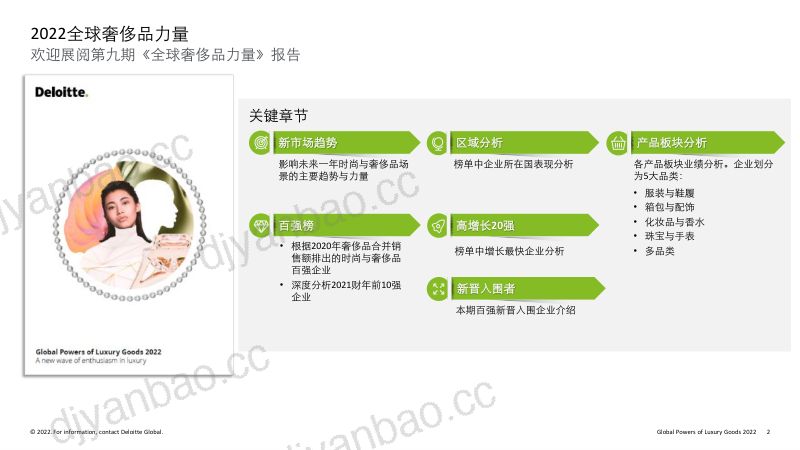 德勤: 2022全球奢侈品力量-奢侈品风潮再起 第2页