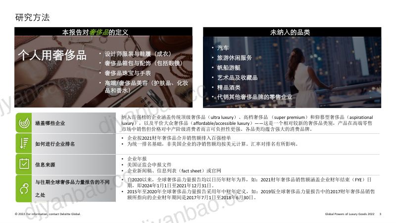 德勤: 2022全球奢侈品力量-奢侈品风潮再起 第3页