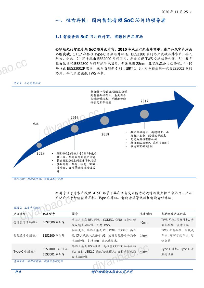 公司研究2020年恒玄科技企业加大研发智能音箱深度研究报告 第3页