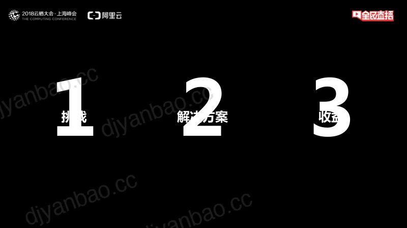 2018年从0到1云服务助力全民直播快速构建大数据平台 第2页