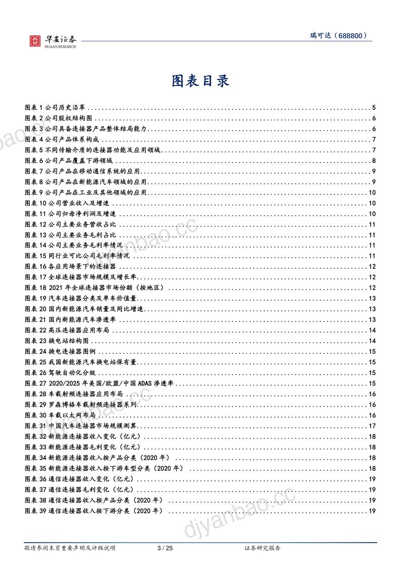 瑞可达-汽车连接器领先企业乘新能源东风而行-220613 第3页