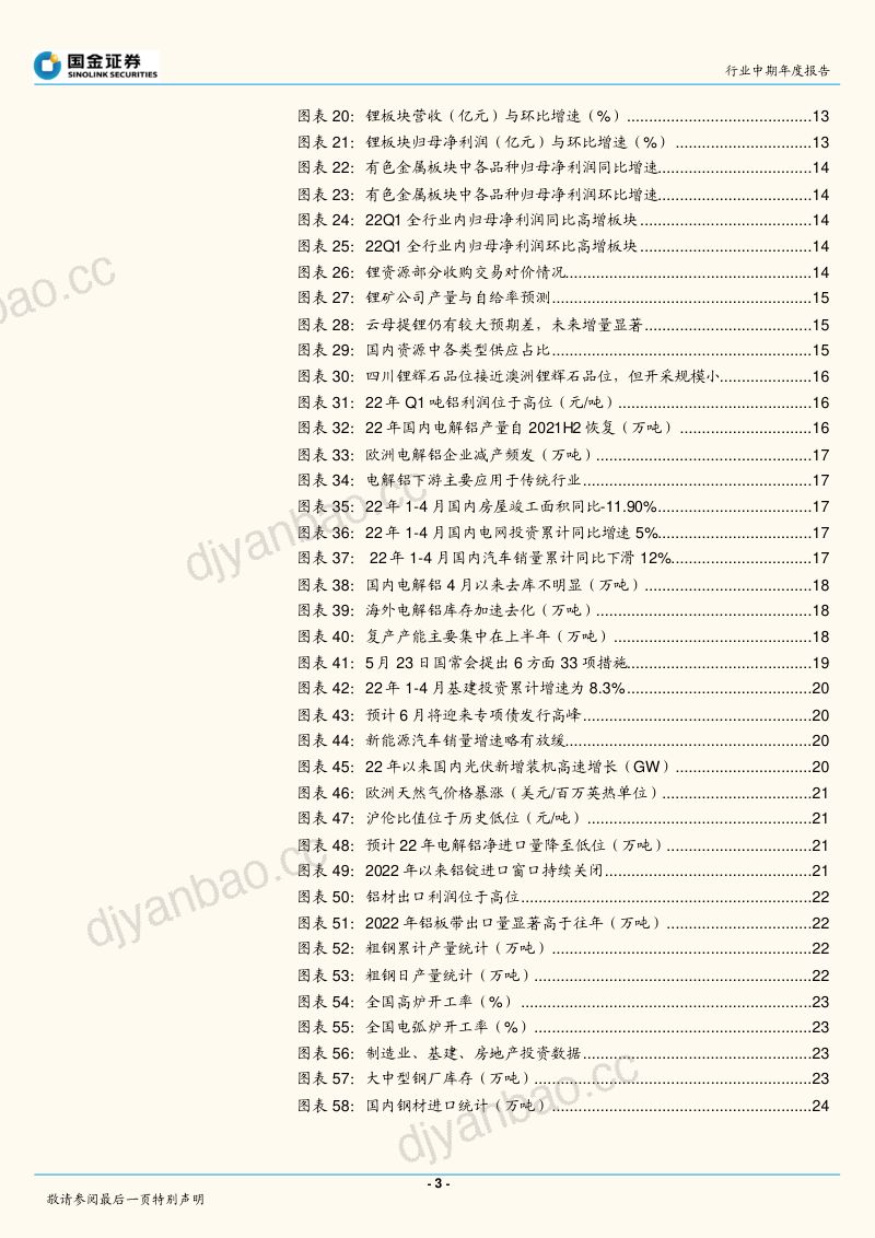 国金证券_有色金属行业研究:高景气首选锂矿,边际改善弹性看电解铝钢铁_2022-06-09 第3页