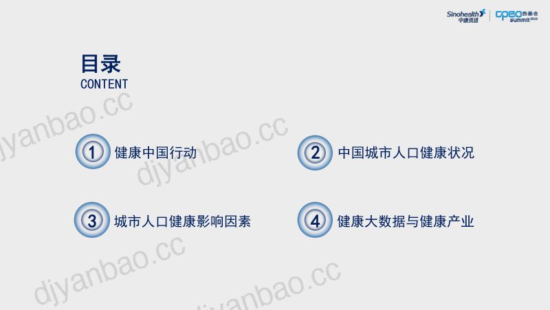 2019年中国城市人口健康报告2018 第3页