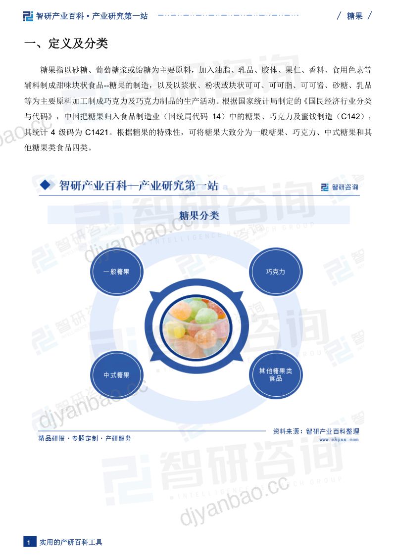 糖果产业百科(附行业政策、产业链、竞争格局及发展趋势预测) 第3页