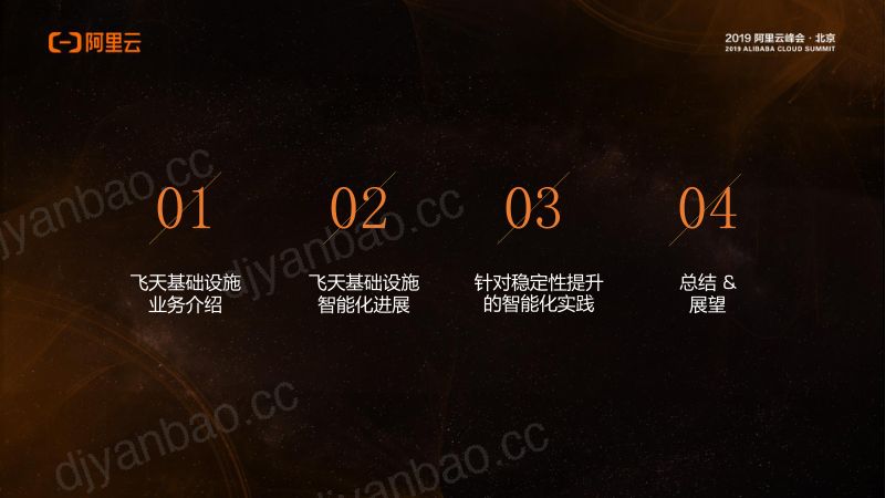 2018年飞天基础设施智能运维创新和实践 第2页