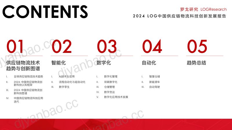 罗戈研究2024年LOG中国供应链物流科技创新发展报告 第2页