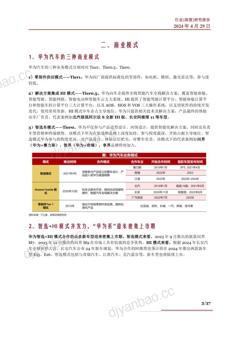 华为汽车行业深度商业模式业务进展产业链及相关公司深度梳理- 第3页