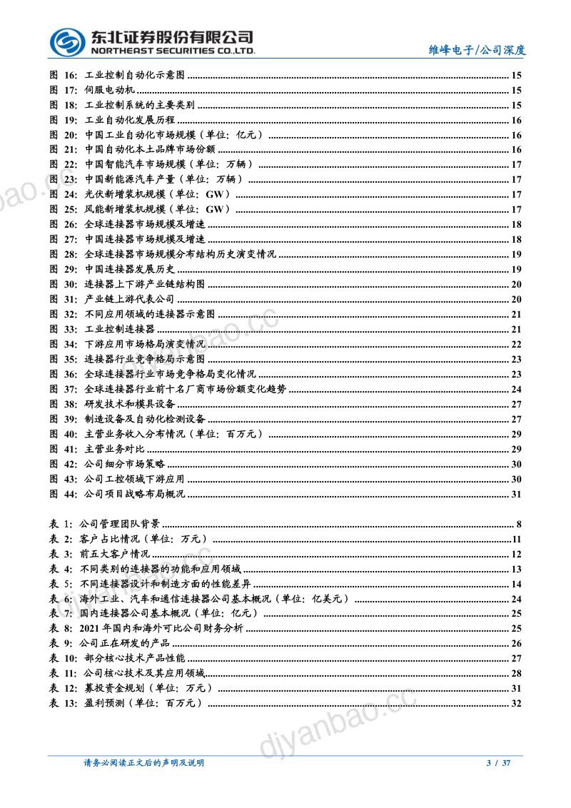 维峰电子-公司研究报告-工控连接器行业引领者国产化替代未来之星- 第3页
