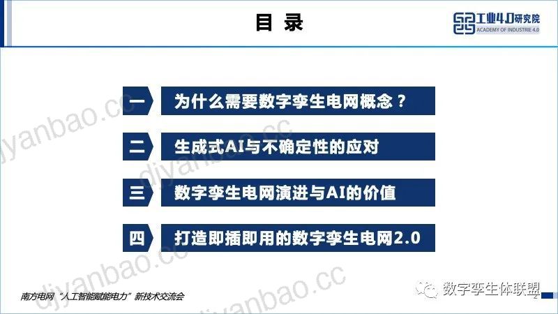 工业4.0研究院生成式AI驱动的数字孪生电网2. 第2页