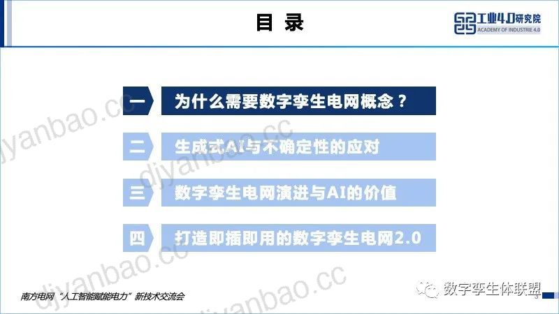 工业4.0研究院生成式AI驱动的数字孪生电网2. 第3页