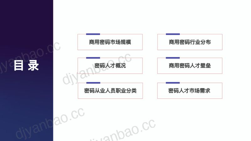 密码产业人员研究报告 第3页