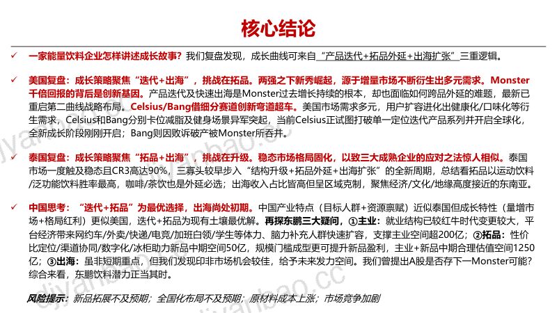 东鹏饮料投资探讨:再看东鹏:如何看其未来成长? 第2页