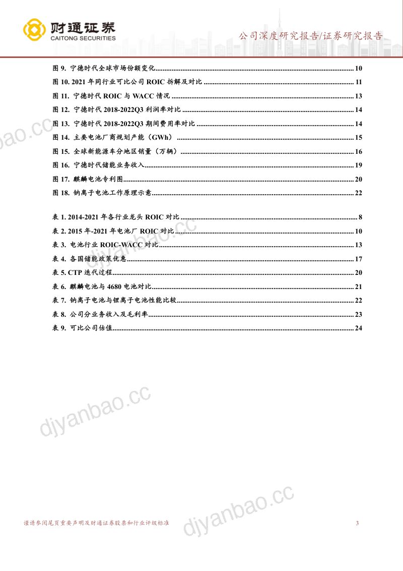 宁德时代-公司研究报告-从ROIC看宁德时代- 第3页