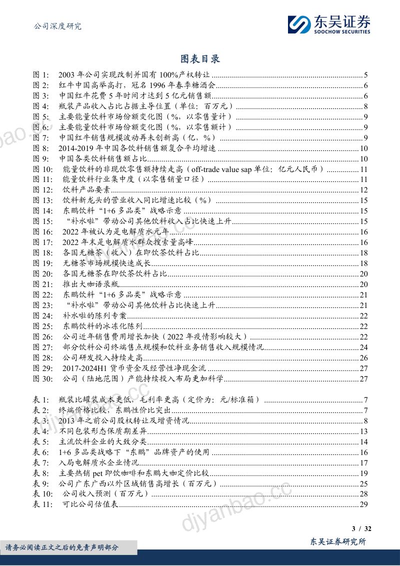 东鹏饮料-公司研究报告-赛道坡长雪厚固本兴新帆正劲- 第3页