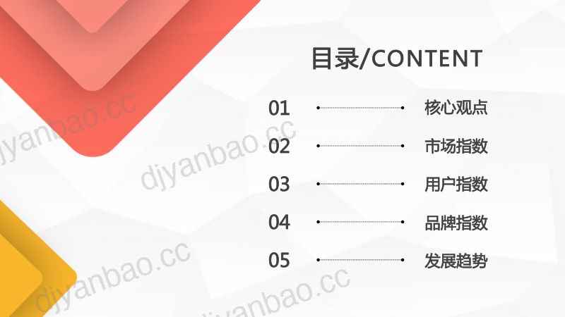 DT媒体：2020中国RPA指数测评报告(42页) 第2页