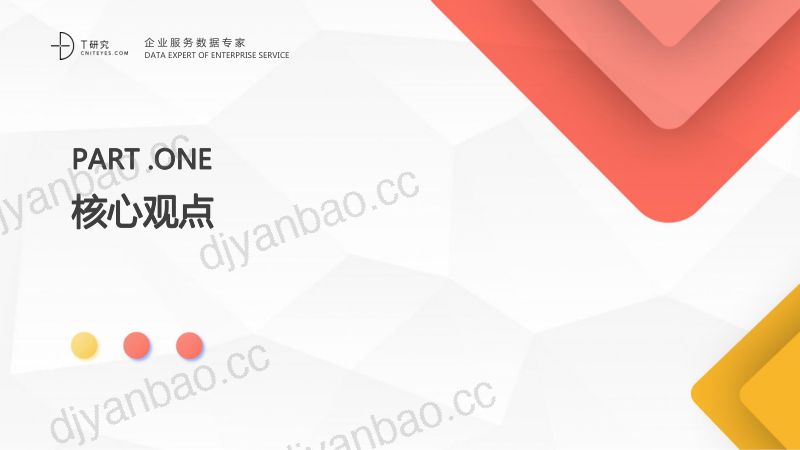 DT媒体：2020中国RPA指数测评报告(42页) 第3页