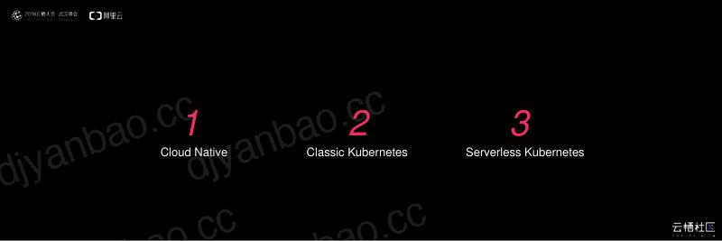 2018年容器加速业务创新ServerlessKubernetes解读 第2页
