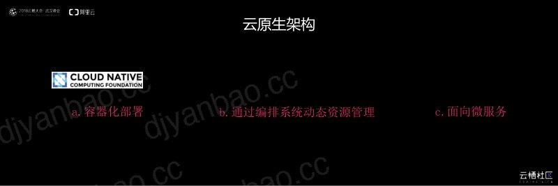 2018年容器加速业务创新ServerlessKubernetes解读 第3页