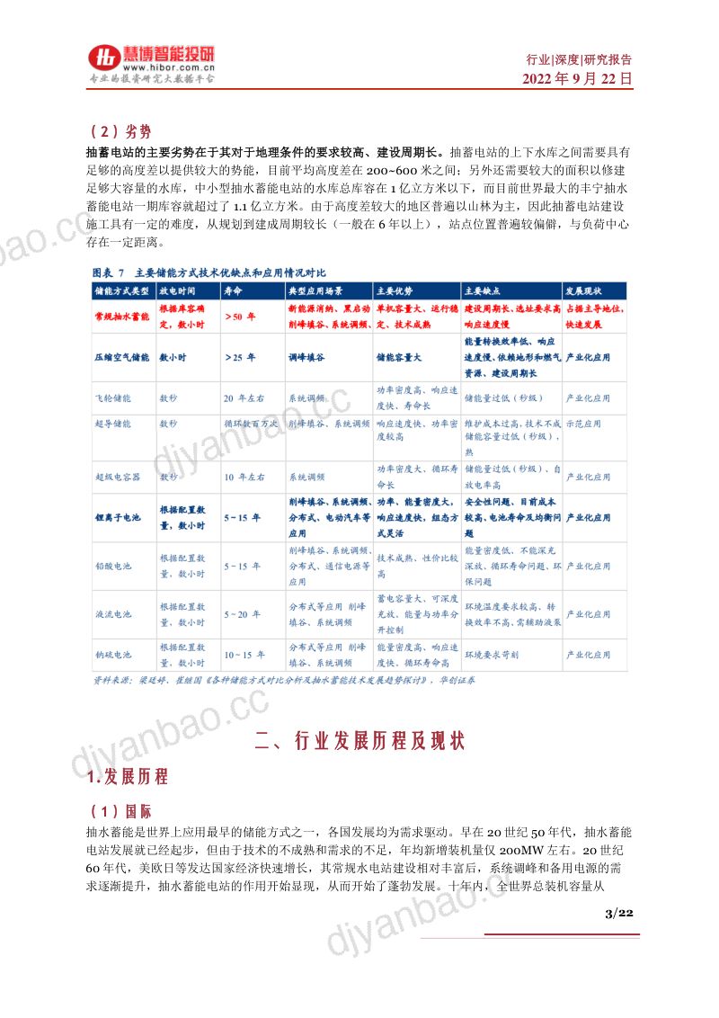 抽水蓄能行业深度竞争格局运营模式产业链及相关公司深度梳理- 第3页