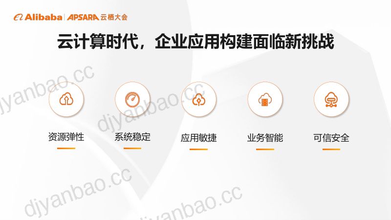 云原生激活应用构建新范式-丁宇 第2页