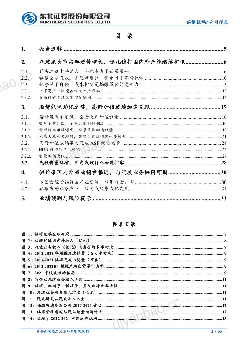 福耀玻璃-全球市占率逆市提升高附加值汽玻加速兑现- 第2页