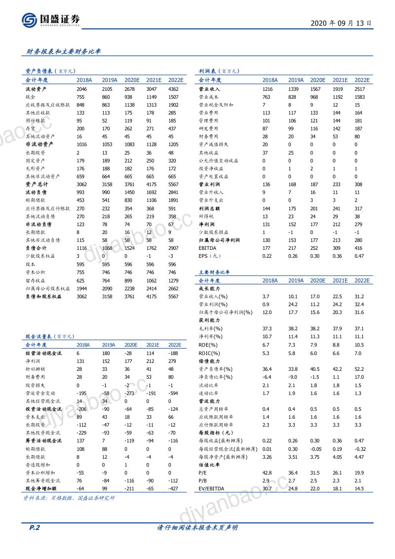 公司研究佳讯飞鸿-铁路通信龙头受益5G专网换代升级- 第2页