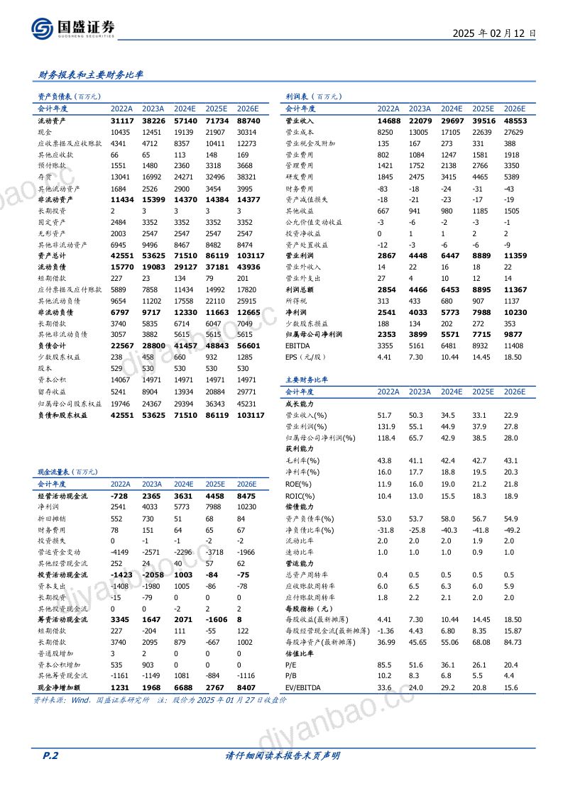北方华创-公司研究报告-国产半导体装备脊梁打造平台型龙头- 第2页