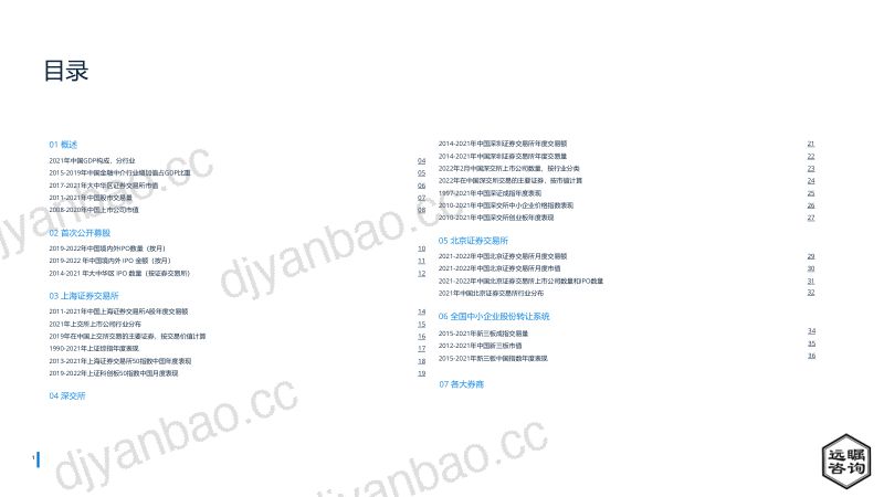 远瞩咨询2022年中国证券业分析报告 第2页