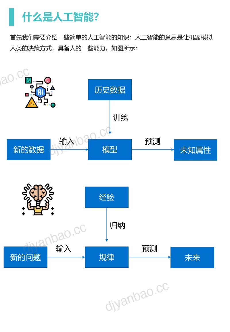 2023人工智能企业研究报告 第3页