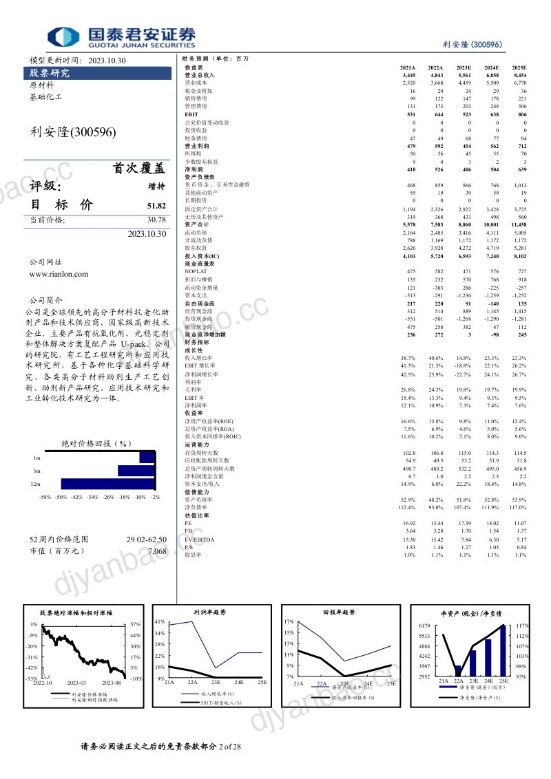 利安隆-公司首次覆盖报告国内抗老化助剂龙头再起航- 第2页