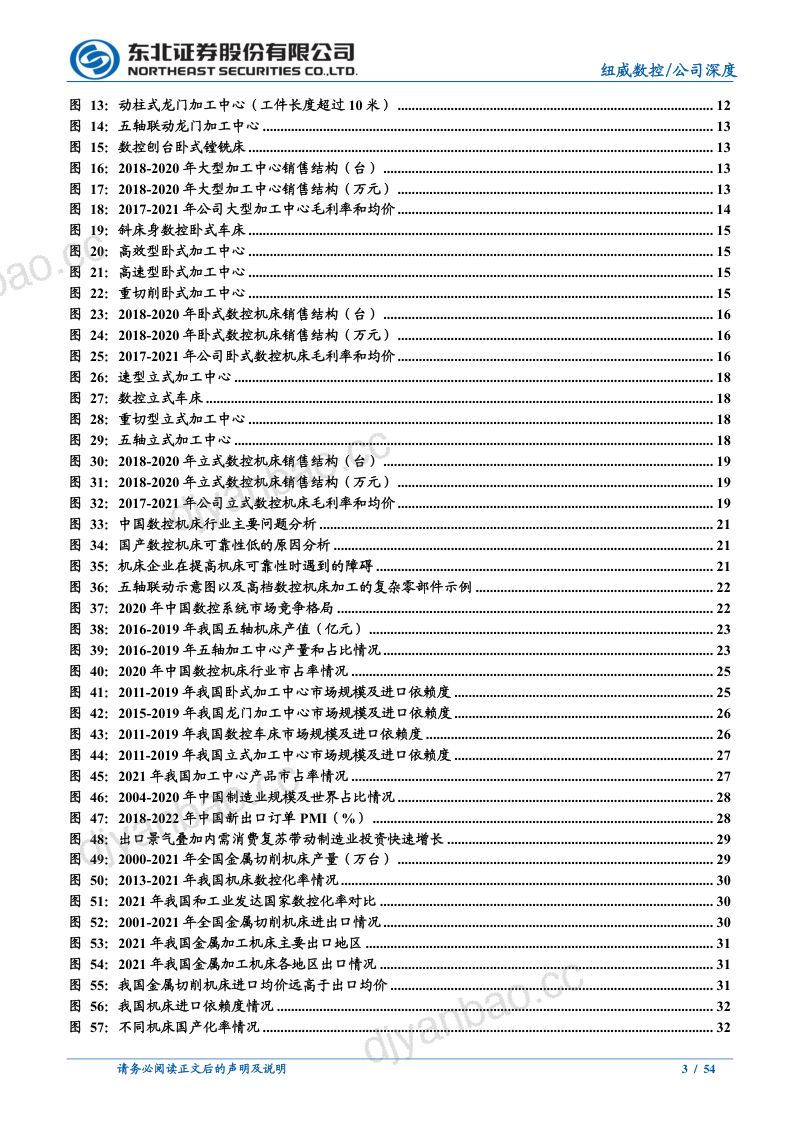 纽威数控公司深度报告民营数控机床领先企业聚焦高景气行业海外市场 第3页