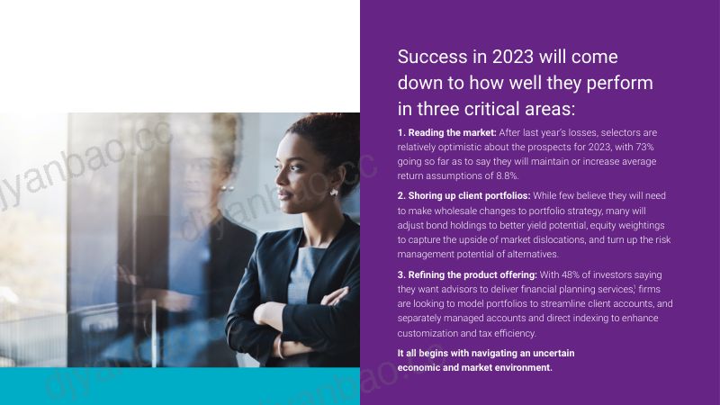 Natixis2023年全球基金投资者展望报告英文版 第3页