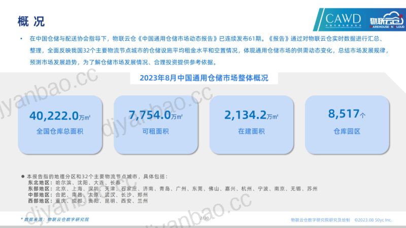 2023年8月全国通用仓储市场报告 第2页