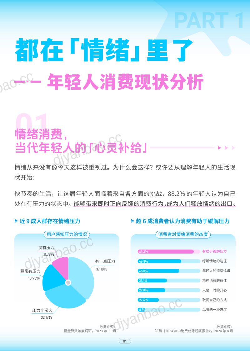 抖音商城SocialBeta2025年轻人情绪消费趋势报告 第3页