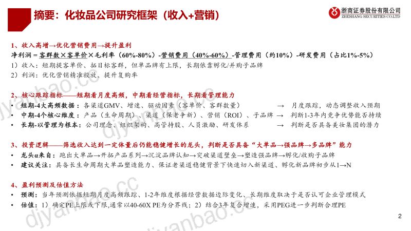 化妆品行业研究框架群雄逐鹿化妆品开启半决赛- 第2页