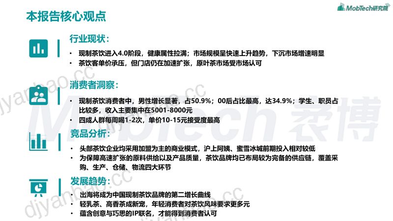 MobTech研究院:2024年现制茶饮报告(35页) 第2页
