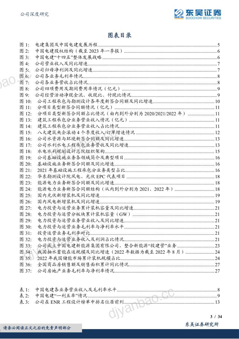 中国电建-公司研究报告-全球清洁能源建设龙头投建营一体化转型重构价值-230519 第3页