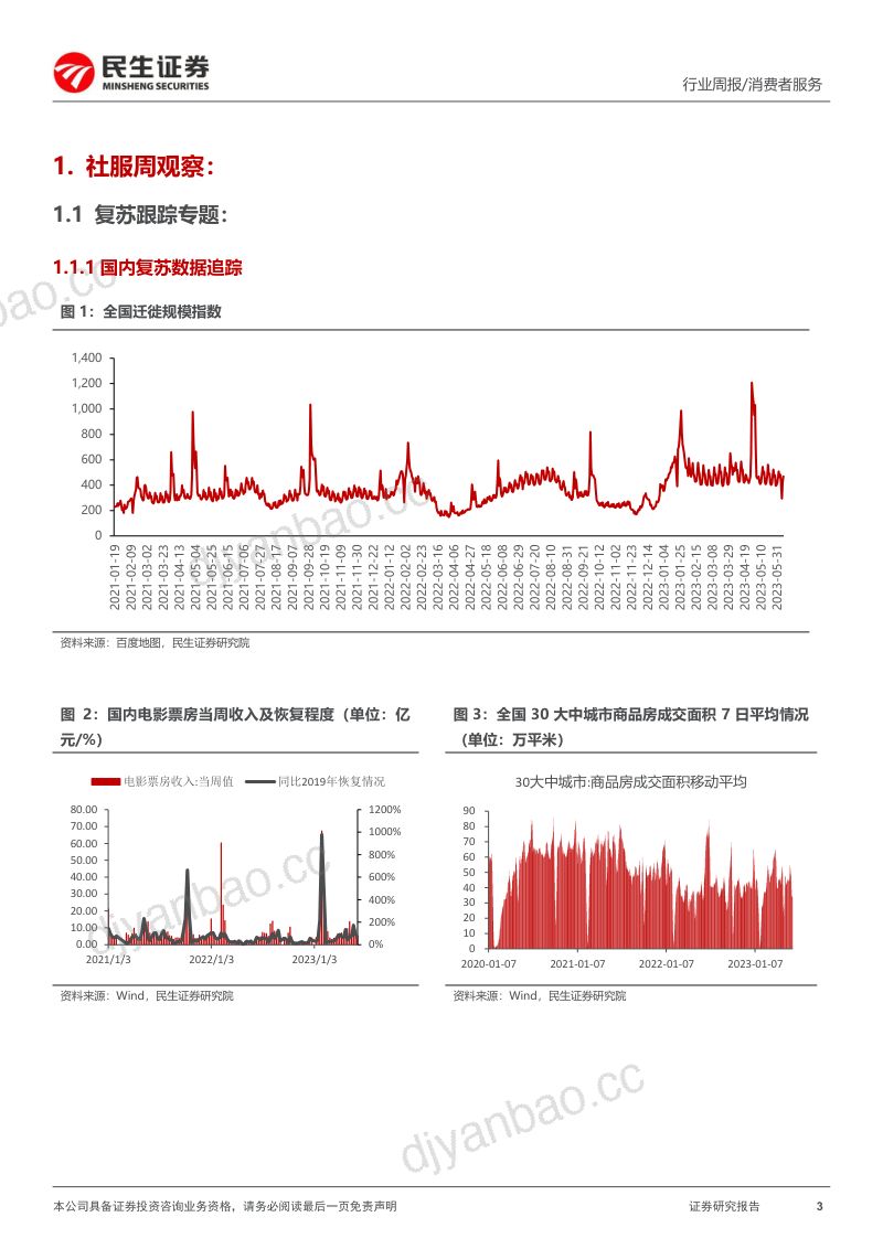 社服周观点：端午假期旅游热度高涨，达势股份新店销售额创新高 第3页