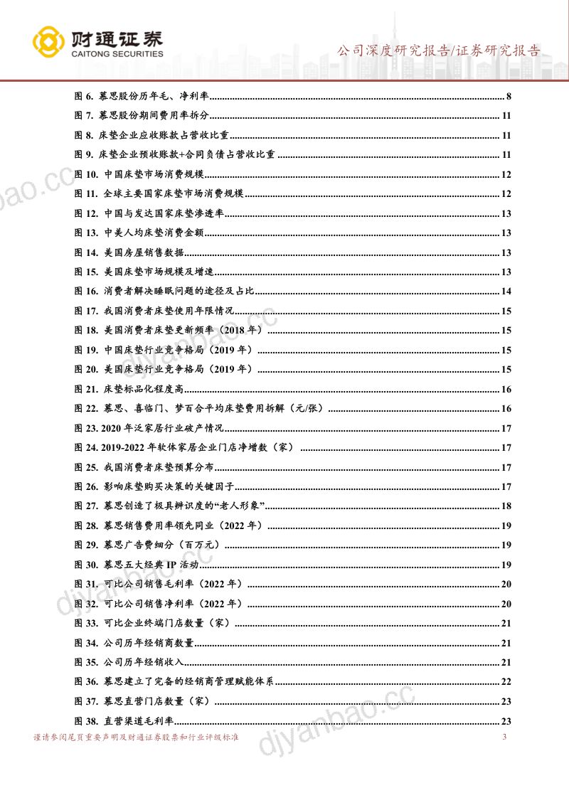 慕思股份-公司研究报告-中高端床垫翘楚渠道强势品牌领先- 第3页