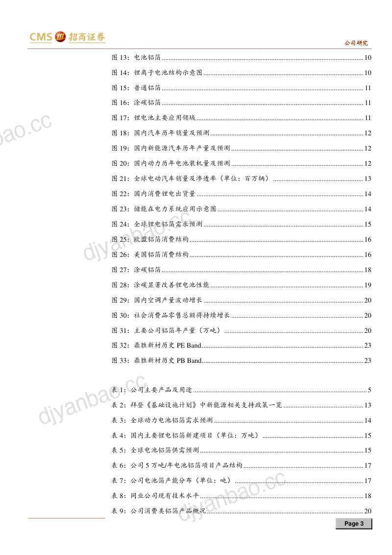 公司研究鼎胜新材-电池铝箔放量在即涂碳提升行业市场空间- 第3页